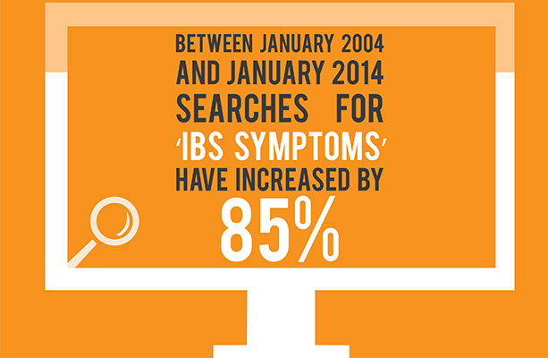 How Is Our Love of Takeaways Damaging Our Health?